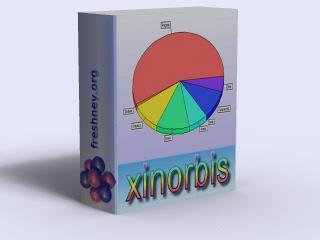 Xinorbis 3.3.1