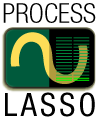 Process Lasso Pro v3.79.7 Beta [x32/x64] RETAiL