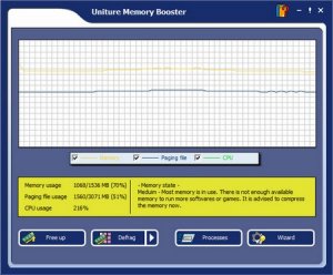 Uniture Memory Booster 6.1.0.5240