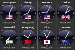 Sharp World Clock 4.85