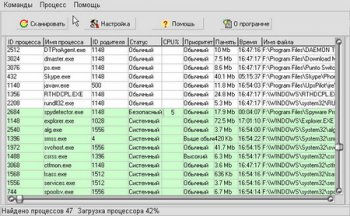Spyware Process Detector 3.10 + Rus