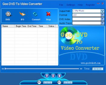 Goo DVD To Video Converter 1.00