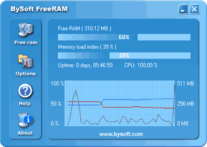 BySoft FreeRAM 4.0.5.102