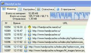 HandyCache RC1 1.0.0.21
