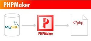 PHPMaker 6.0.1.2