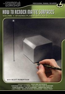 Как создать поверхности матового стекла: Штриховка / How To Render Matte Surfaces (2005) DVDRip