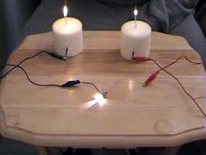 Как сделать батарейки из свечек